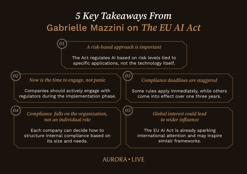 Partner Blog Graphics_Gabriele Mazzini 2 _infographic_